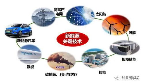 芯片突破 中國科技崛起的關鍵拼圖，而非“無敵”的終點